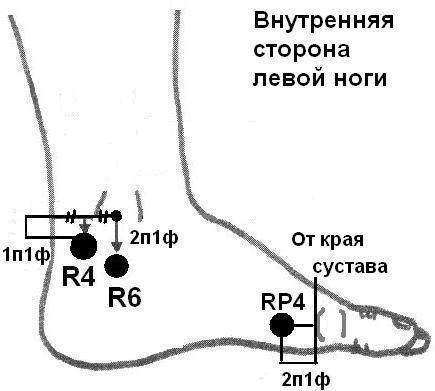 Александр Александров - И этому надо учиться