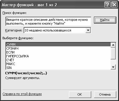 Алексей Гладкий - Самоучитель работы на компьютере: быстро, легко, эффективно