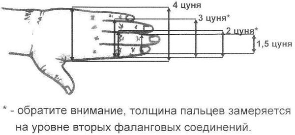 Александр Александров - И этому надо учиться