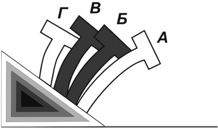 Александр Ханников - Энциклопедия начинающего водителя