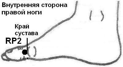 Александр Александров - И этому надо учиться