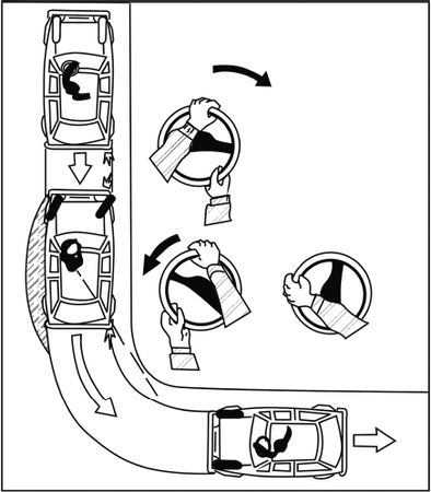 Александр Ханников - Энциклопедия начинающего водителя