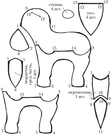 Татьяна Ивановская - Шьем мягкие игрушки, подушки и кресла-мешки