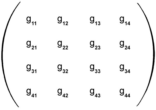Мичио Каку - Гиперпространство