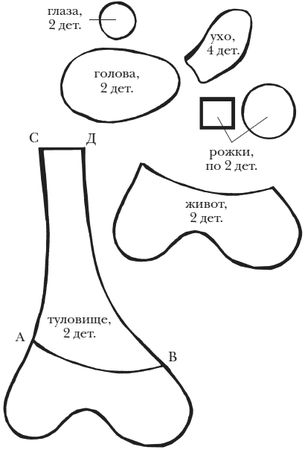 Татьяна Ивановская - Шьем мягкие игрушки, подушки и кресла-мешки