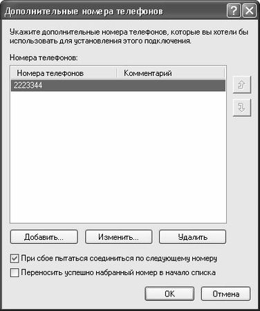 Алексей Гладкий - Самоучитель работы на компьютере: быстро, легко, эффективно