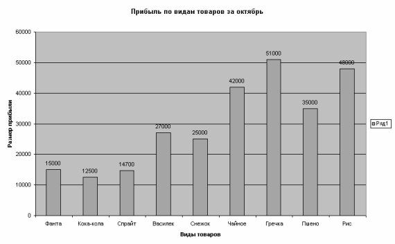 Алексей Гладкий - Самоучитель работы на компьютере: быстро, легко, эффективно