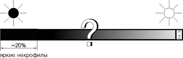 Алексей Меняйлов - Катарсис. Подноготная любви (Психоаналитическая эпопея)