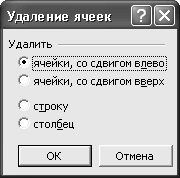 Алексей Гладкий - Самоучитель работы на компьютере: быстро, легко, эффективно