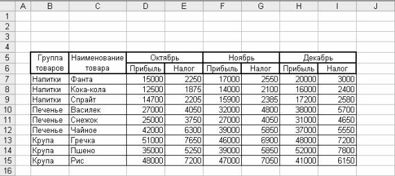Алексей Гладкий - Самоучитель работы на компьютере: быстро, легко, эффективно