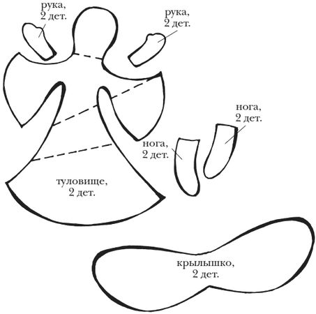 Татьяна Ивановская - Шьем мягкие игрушки, подушки и кресла-мешки
