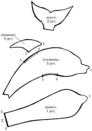 Татьяна Ивановская - Шьем мягкие игрушки, подушки и кресла-мешки
