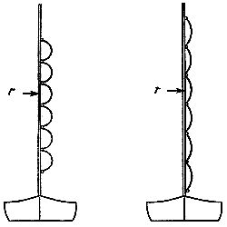 Джеймс Гордон - Конструкции, или почему не ломаются вещи