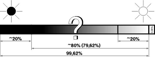 Алексей Меняйлов - Катарсис. Подноготная любви (Психоаналитическая эпопея)
