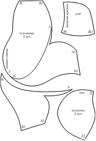Татьяна Ивановская - Шьем мягкие игрушки, подушки и кресла-мешки