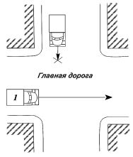 Александр Ханников - Энциклопедия начинающего водителя