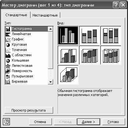 Алексей Гладкий - Самоучитель работы на компьютере: быстро, легко, эффективно