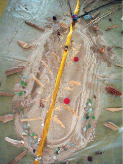 Беверли Корт, Александр Копытин - Техники ландшафтной арт-терапии