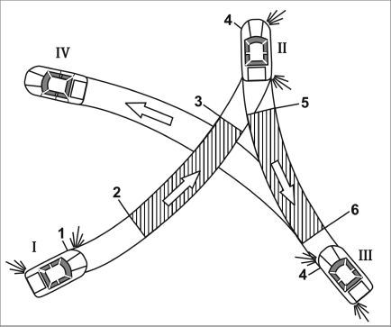 Александр Ханников - Энциклопедия начинающего водителя