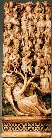 Александр Майкапар - Филадельфийский музей искусств