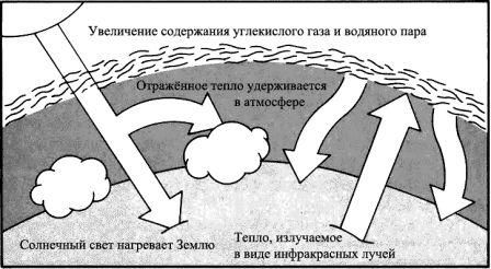 Дугал Диксон - Новые динозавры. Альтернативная эволюция