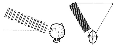 Станислав Мюллер - Разблокируй свою память: запомни все!