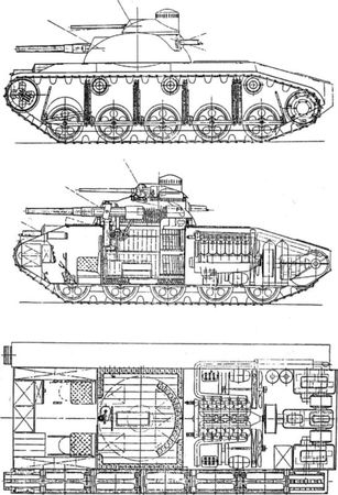 Максим Коломиец - Маневренные танки СССР Т-12, Т-24, ТГ, Д-4 и др