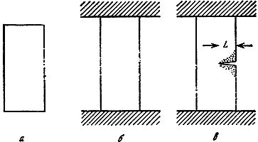 Джеймс Гордон - Конструкции, или почему не ломаются вещи