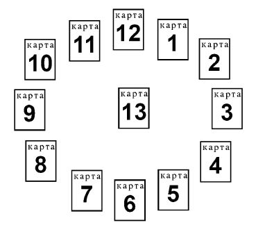 В. Зайцев - Каббала: Древнейшая система магических знаний. От теории к практике
