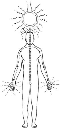Амора Гуань-Инь - Наследие Плеяд. Пробуждение энергии Ка