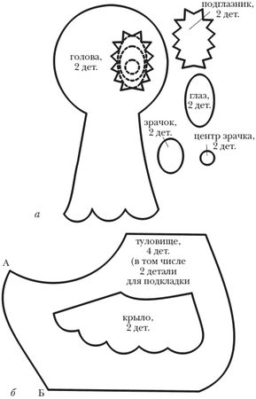 Татьяна Ивановская - Шьем мягкие игрушки, подушки и кресла-мешки