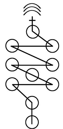 В. Зайцев - Каббала: Древнейшая система магических знаний. От теории к практике