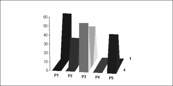 Алексей Гладкий - Самоучитель работы на компьютере: быстро, легко, эффективно