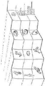 Тимоти Лири - История будущего