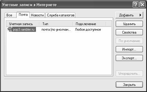 Алексей Гладкий - Самоучитель работы на компьютере: быстро, легко, эффективно