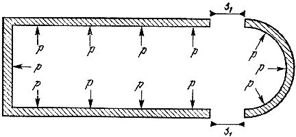 Джеймс Гордон - Конструкции, или почему не ломаются вещи