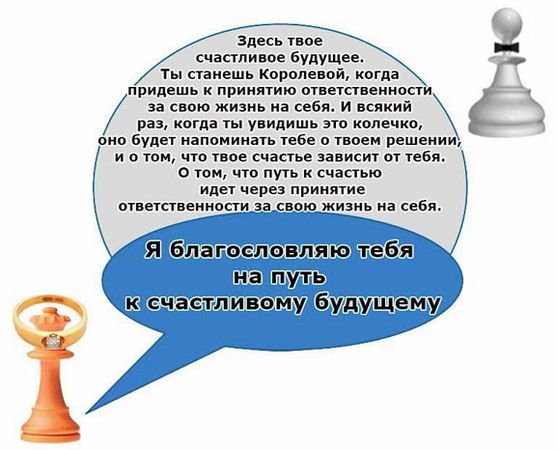 Лиана Димитрошкина - Выход из треугольника Жертва-Агрессор-Спасатель. Как за 7...