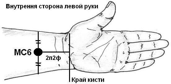 Александр Александров - И этому надо учиться