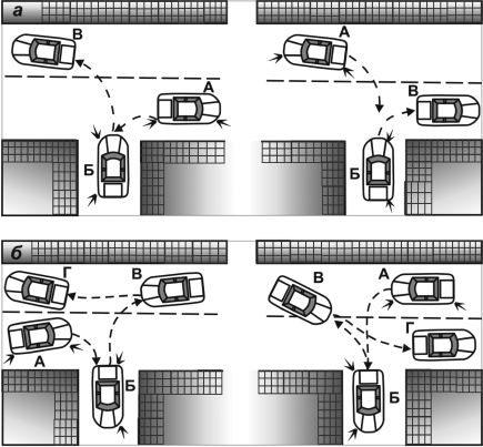 Александр Ханников - Энциклопедия начинающего водителя