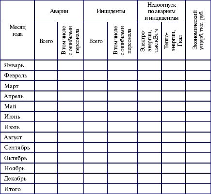 Валентин Красник - Потребители электрической энергии, энергоснабжающие...