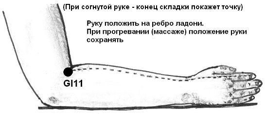 Александр Александров - И этому надо учиться