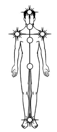 В. Зайцев - Каббала: Древнейшая система магических знаний. От теории к практике