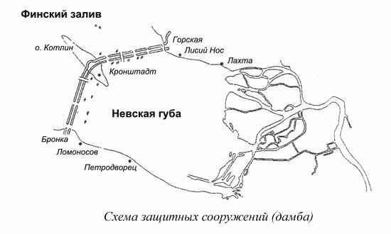 Ким Померанец - Несчастья невских берегов. Из истории петербургских наводнений