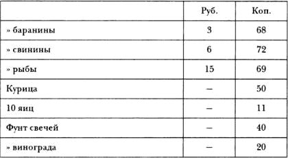Михаил Певцов - Путешествия по Китаю и Монголии. Путешествие в Кашгарию и Куньлунь
