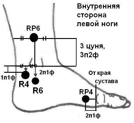 Александр Александров - И этому надо учиться