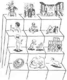 Тимоти Лири - История будущего