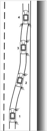 Александр Ханников - Энциклопедия начинающего водителя