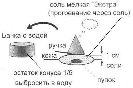 Александр Александров - И этому надо учиться