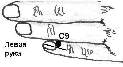 Александр Александров - И этому надо учиться