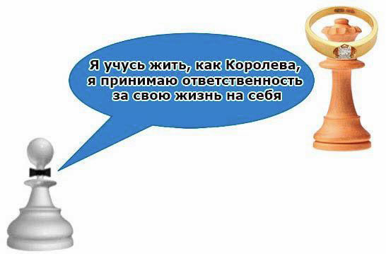 Лиана Димитрошкина - Выход из треугольника Жертва-Агрессор-Спасатель. Как за 7...